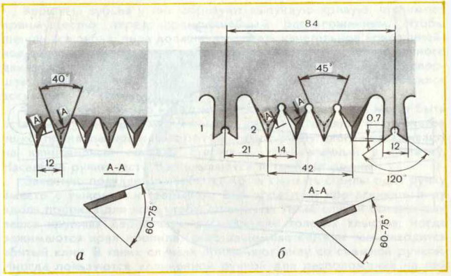 Зубья у поперечной двуручном пилы 
а - исполнение 1; б - исполнение 2: 1 - вертикальный зуб; 2 - наклонный зуб
