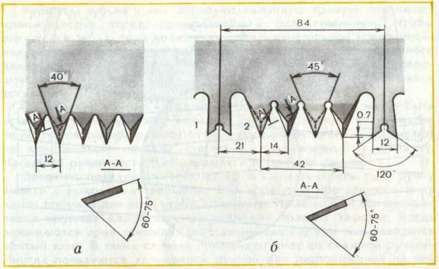 Зубья у поперечной двуручном пилы 
а - исполнение 1; б - исполнение 2: 1 - вертикальный зуб; 2 - наклонный зуб