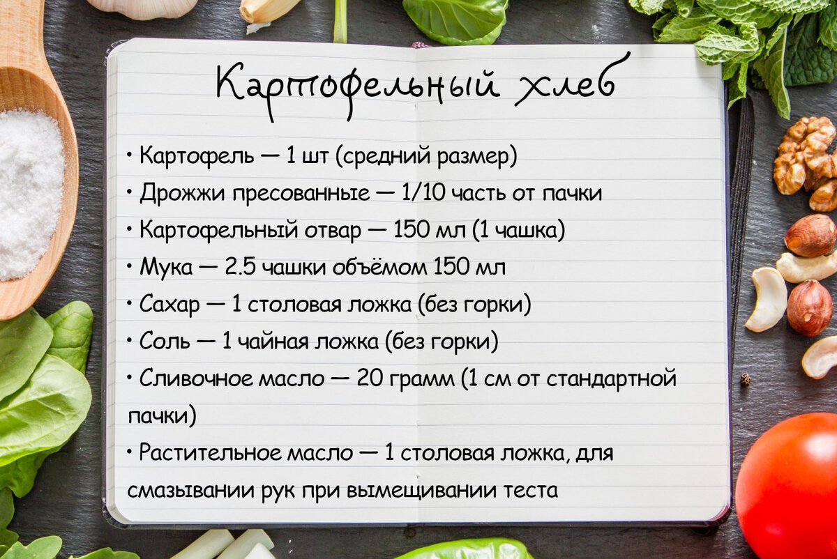 Карточка рецепта создана автором в графическом редакторе 