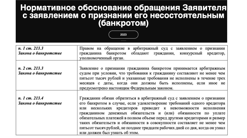 Обоснование к заявлению должника о его несостоятельности