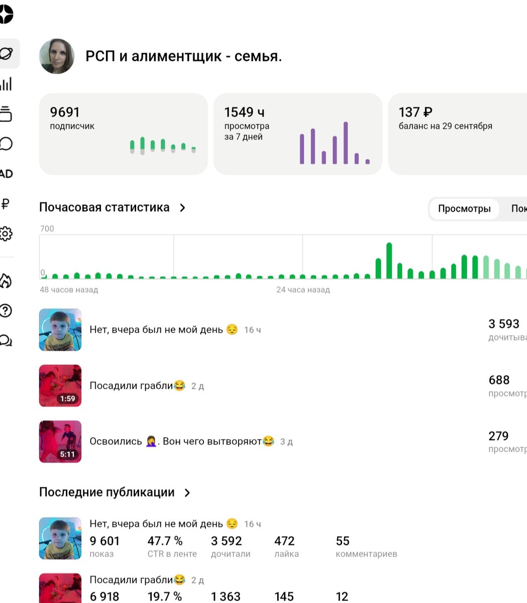 Две новости. Одна хорошая, другая не очень... | РСП и алиментщик - семья. |  Дзен