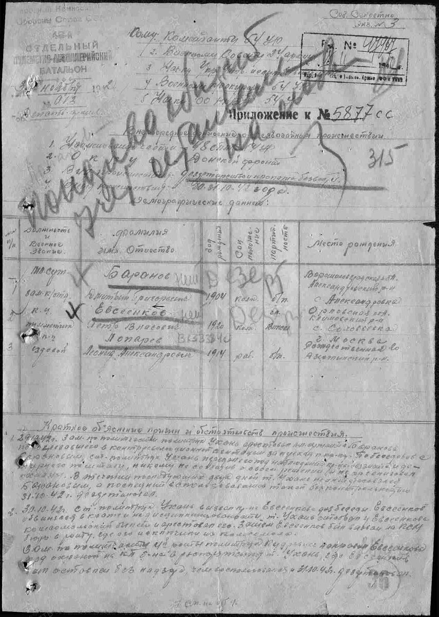 Лист 1, 1942 год. докладная на Евсеенков Пётр Власович