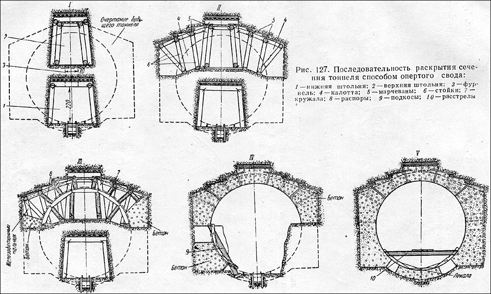 scale_1200