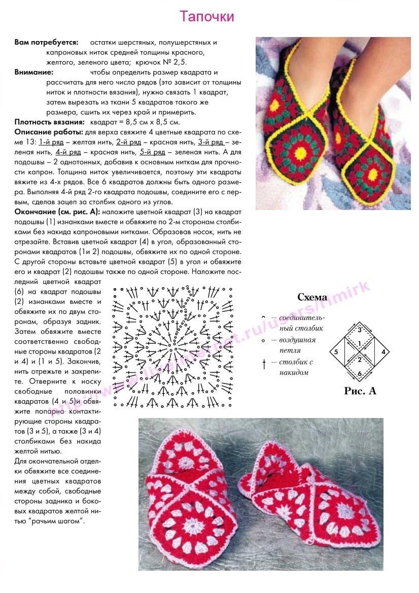 Ажурные следки схемы. Вязаные следки и тапочки крючком схема. Вязание крючком схема тапочек-следки. Схема вязания крючком тапочки следочки. Схема вязания следки крючком простые для начинающих.