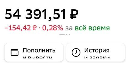 Зеленая часть портфеля