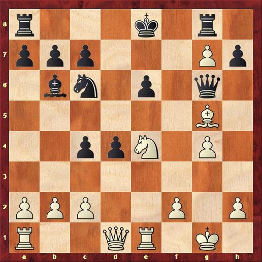 диаграмма 2.