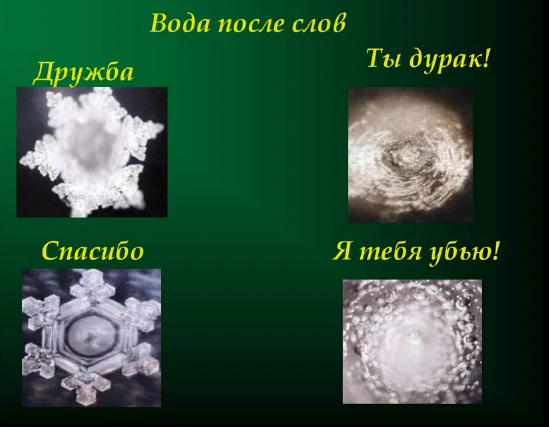 Влияние негатива на воду 