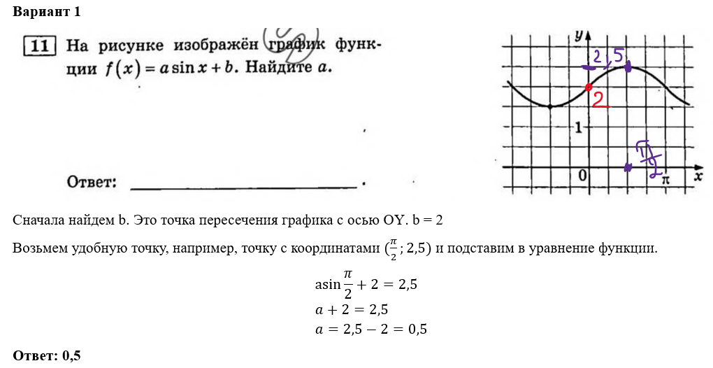 Задание 9 математика профиль 2024