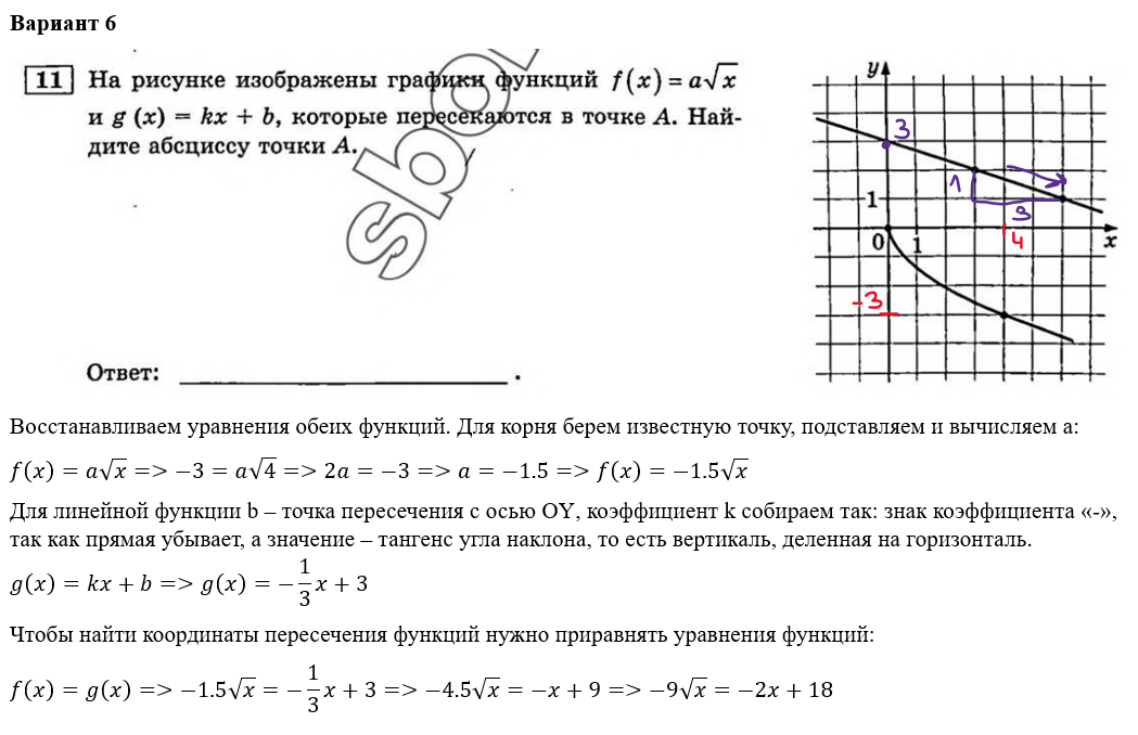 Вариант 9 ященко 2024 профиль решение