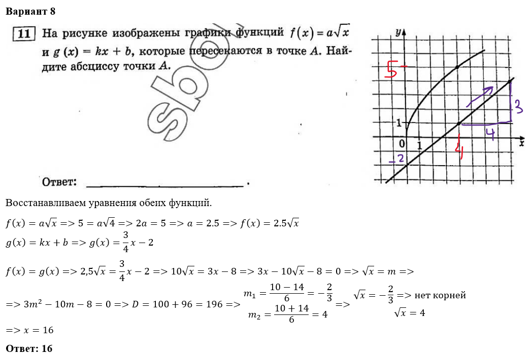 Егэ 11 класс математика профиль 2024