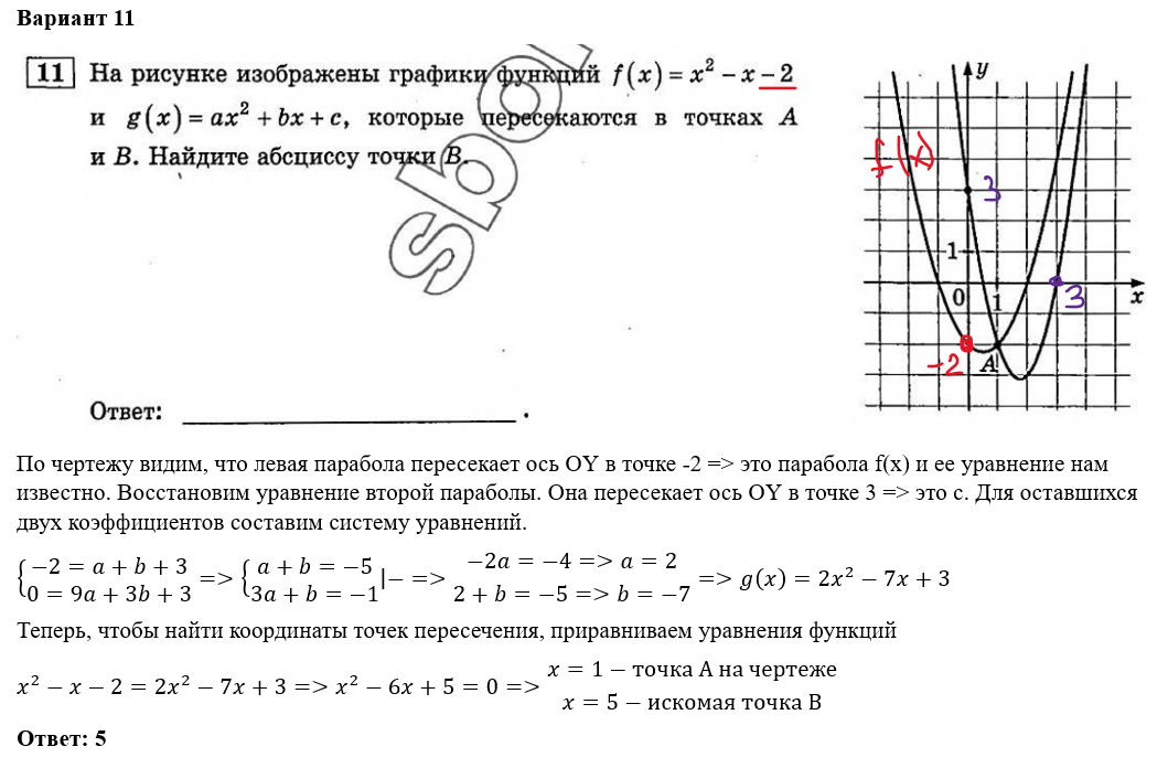 Итоги егэ профиль 2024