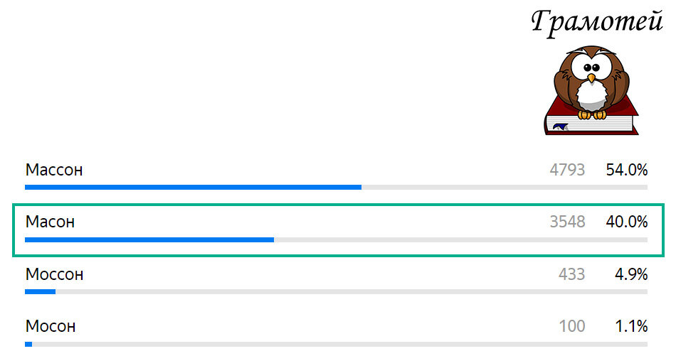 Пишите правильно: Масон. Фото автора