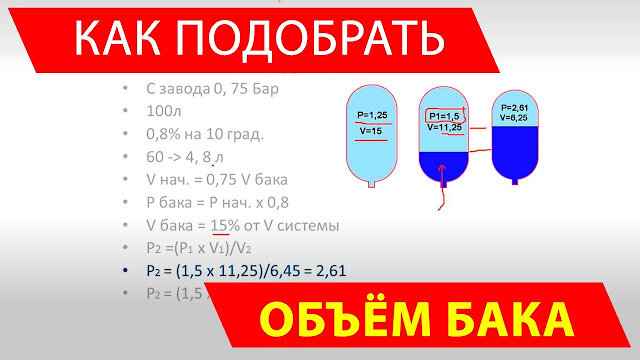 Комплекс систем для вашего жилья!