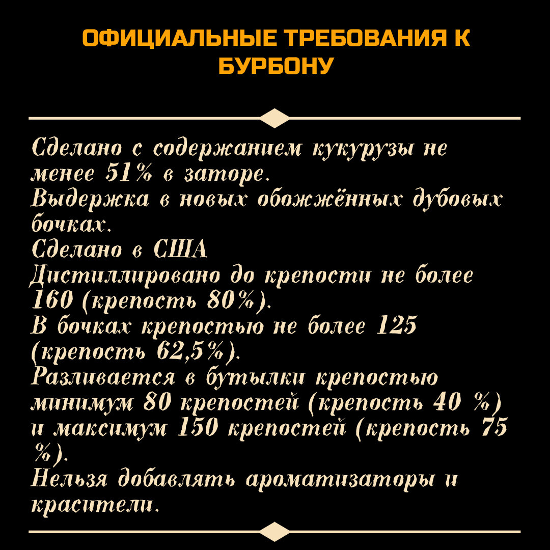 Официальные требования к бурбону.