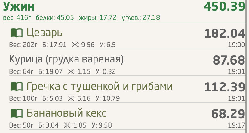 Научу Вас худеть правильно, быстро и без проблем для здоровья