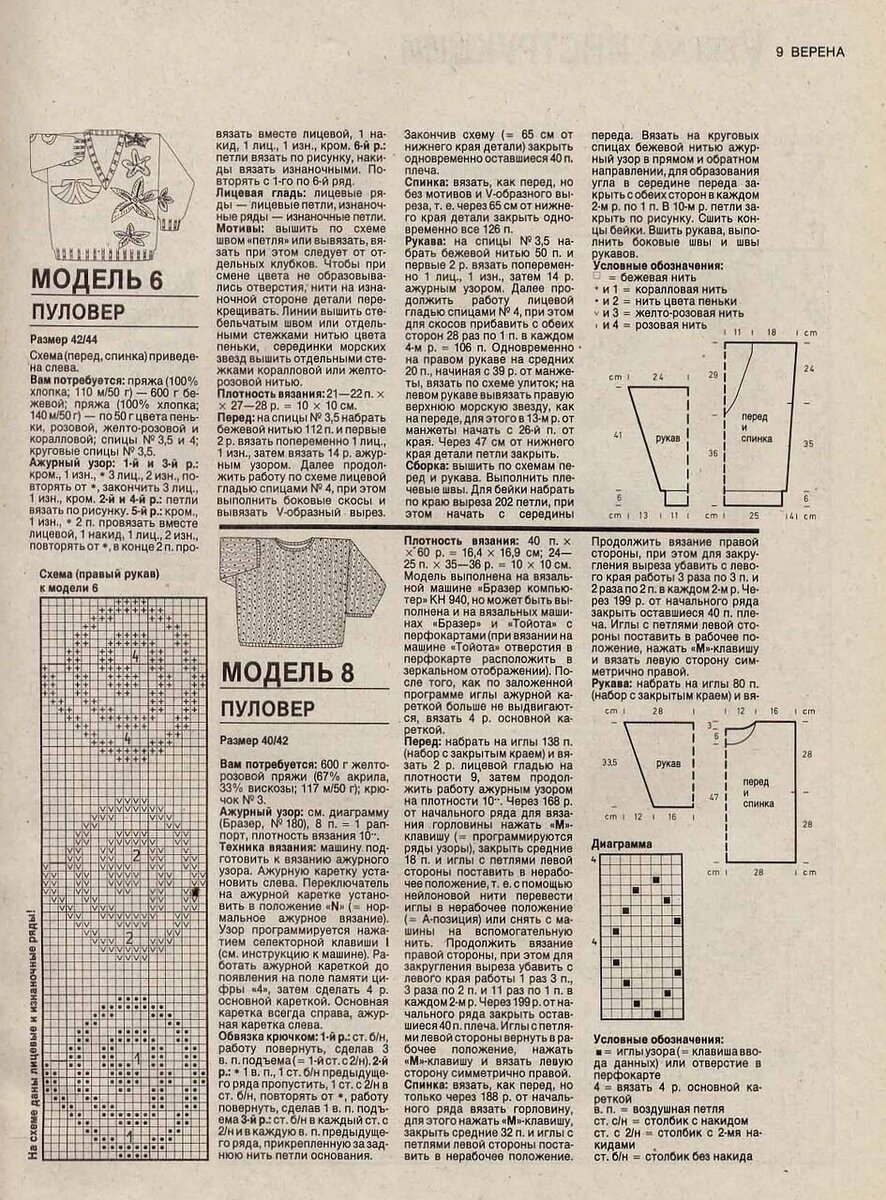 Друзья, всем добра!❤️🧶 Рукодельницы, не забывайте подписаться на мой телеграм канал🍁🧶 А ещё, для вас новый узор с филигранным ажурным эффектом...-14