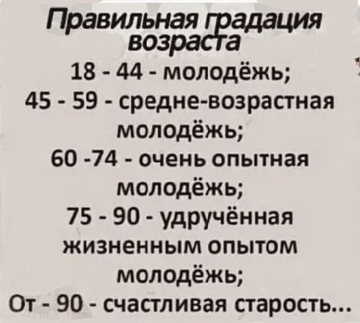 «Сценарий 75-летнего юбилея женщины»