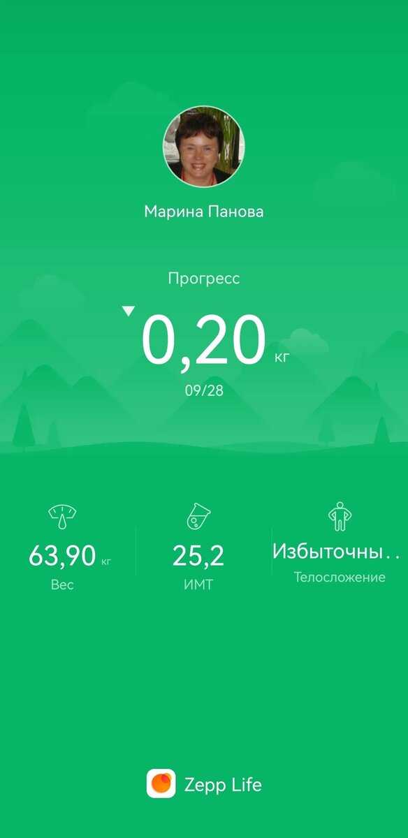 Цель достигнута, теперь новые вершины ждут