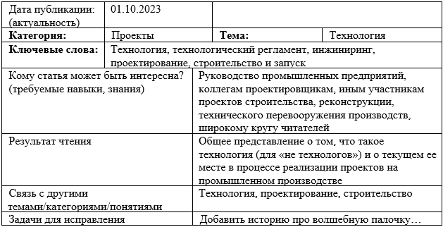 ТТХ статьи