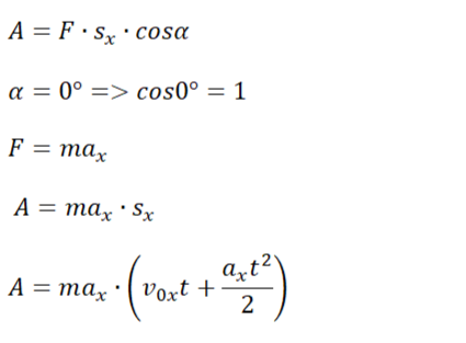 Формула работы
