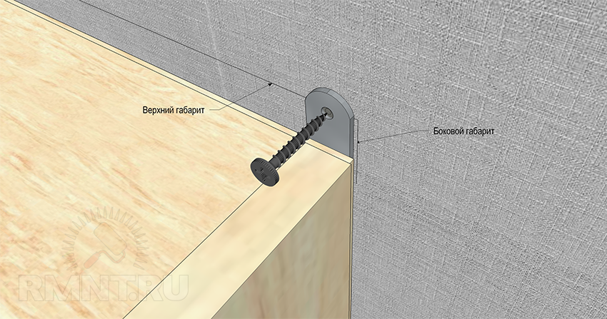 Как прибить шкаф к стене