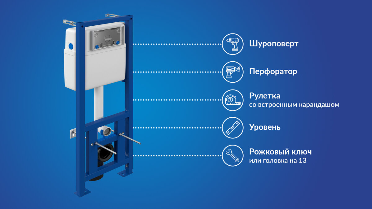 Установка инсталляции пошагово: советы эксперта | Cersanit о ремонте | Дзен