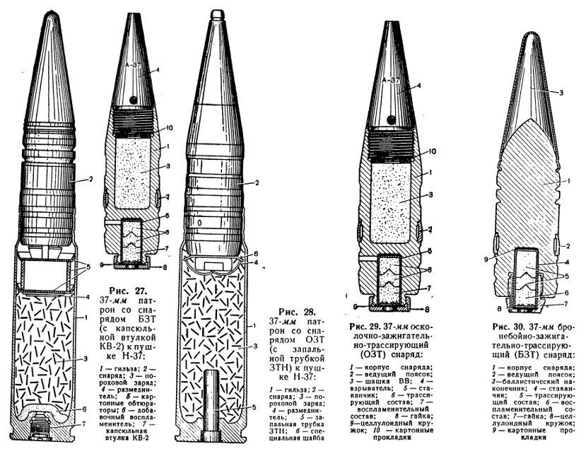 Конструкция БТР-80