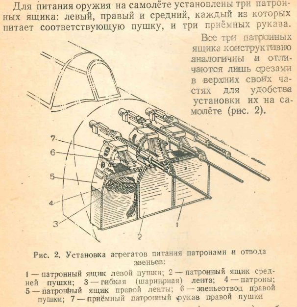 Краткая история развития БТВТ. Общее устройство машин