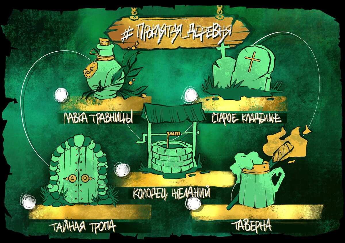 Официальная карта марафона. Картинка взята из телеграм-канала https://t.me/octobermystery