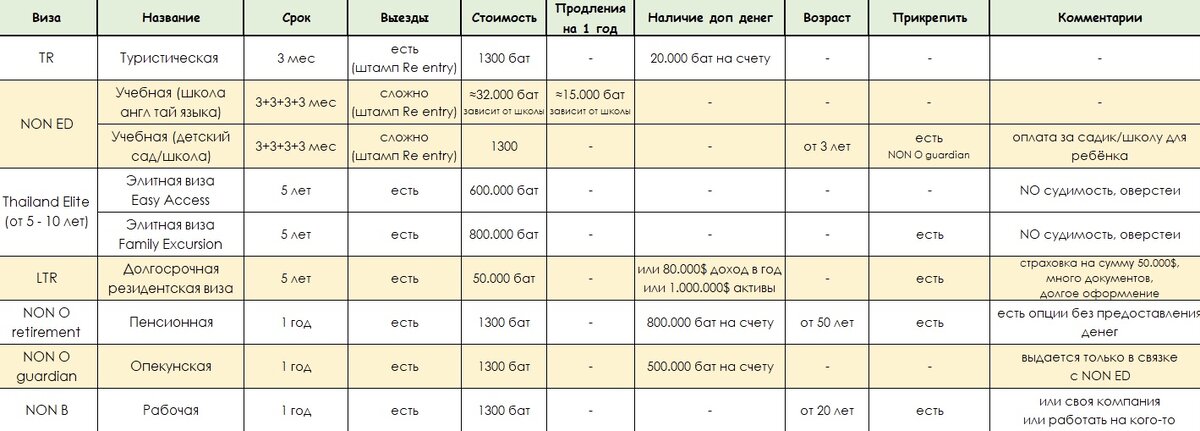 Удобно и понятно