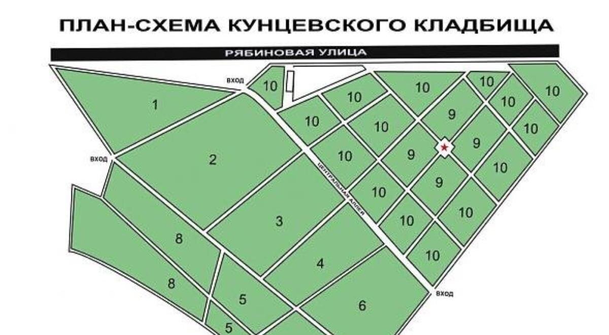 План схемы кладбища. Кунцевское кладбище схема. Схема Кунцевского кладбища в Москве. План Кунцевского кладбища. Кунцевское кладбище план-схема.