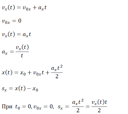 Формулы перемещения и ускорения