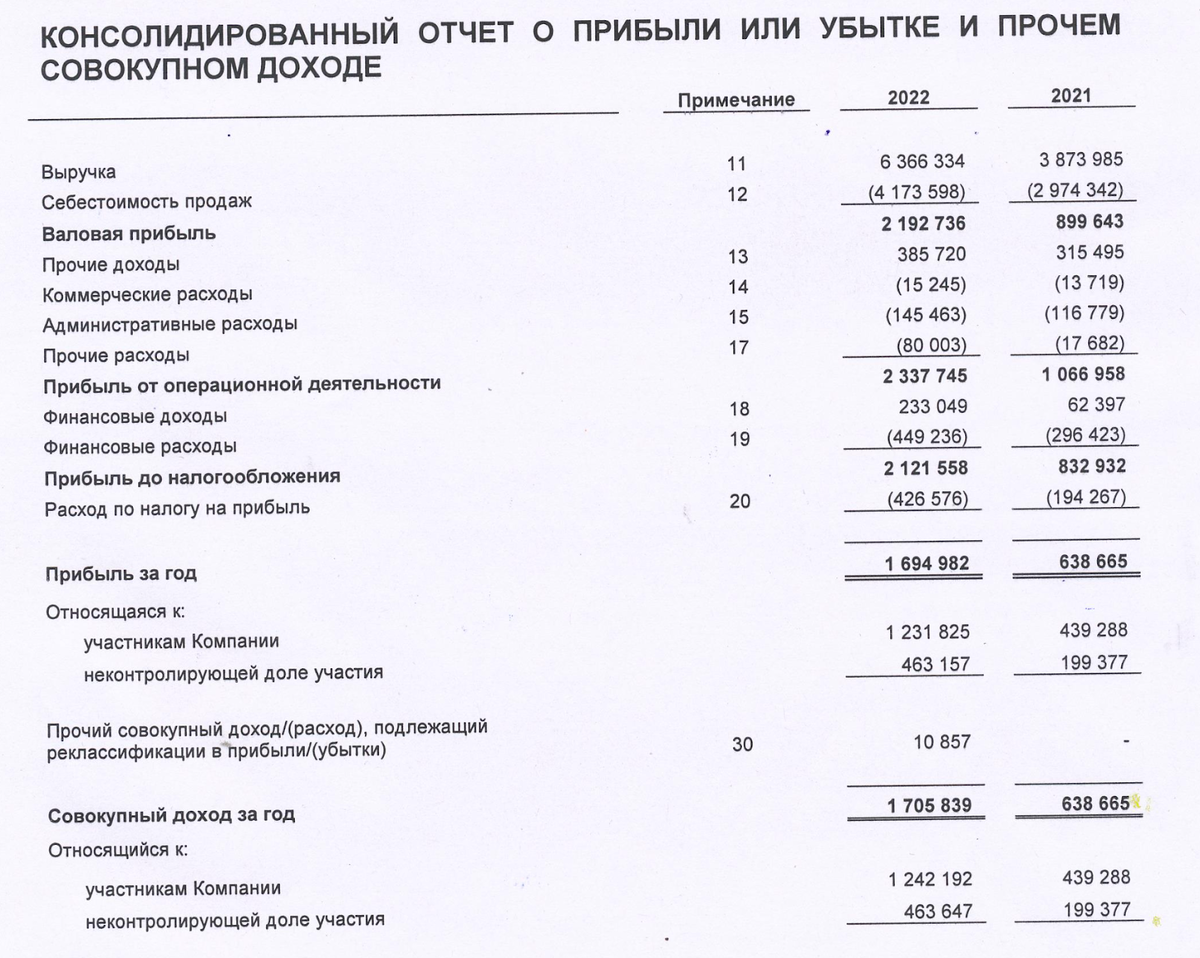 Ещё одного эмитента покусали. Зараза распространяется, купоны с лесенкой теперь решила сделать и Охта Групп.-2