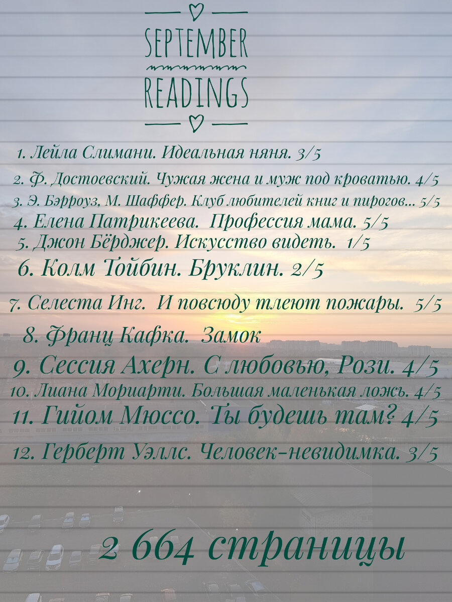 Результаты сентября 