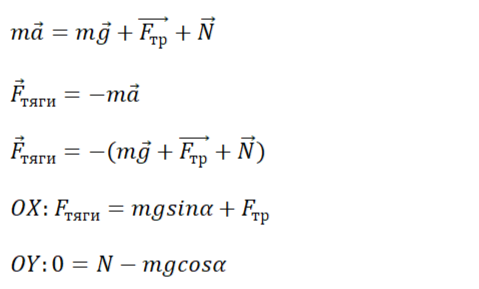 Проекции на оси