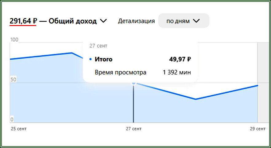Доход как доход, как у всех...