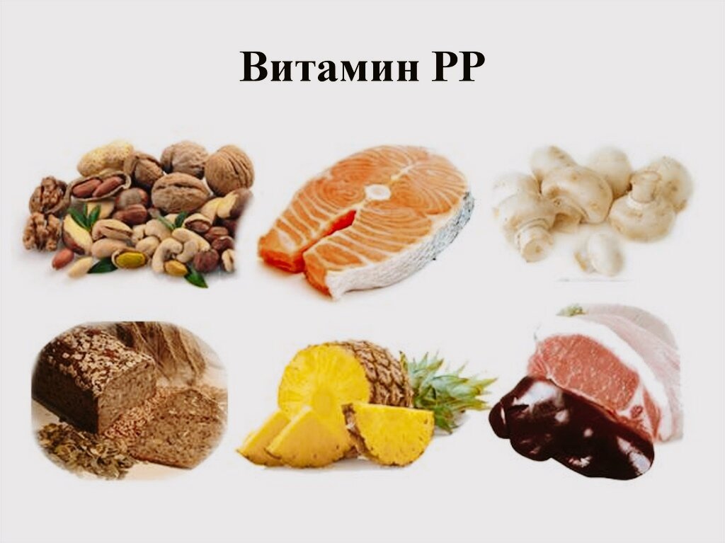 Никотиновая кислота в продуктах таблица