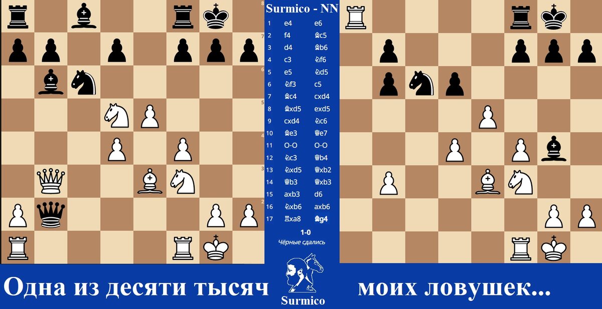 Иллюстрация автора