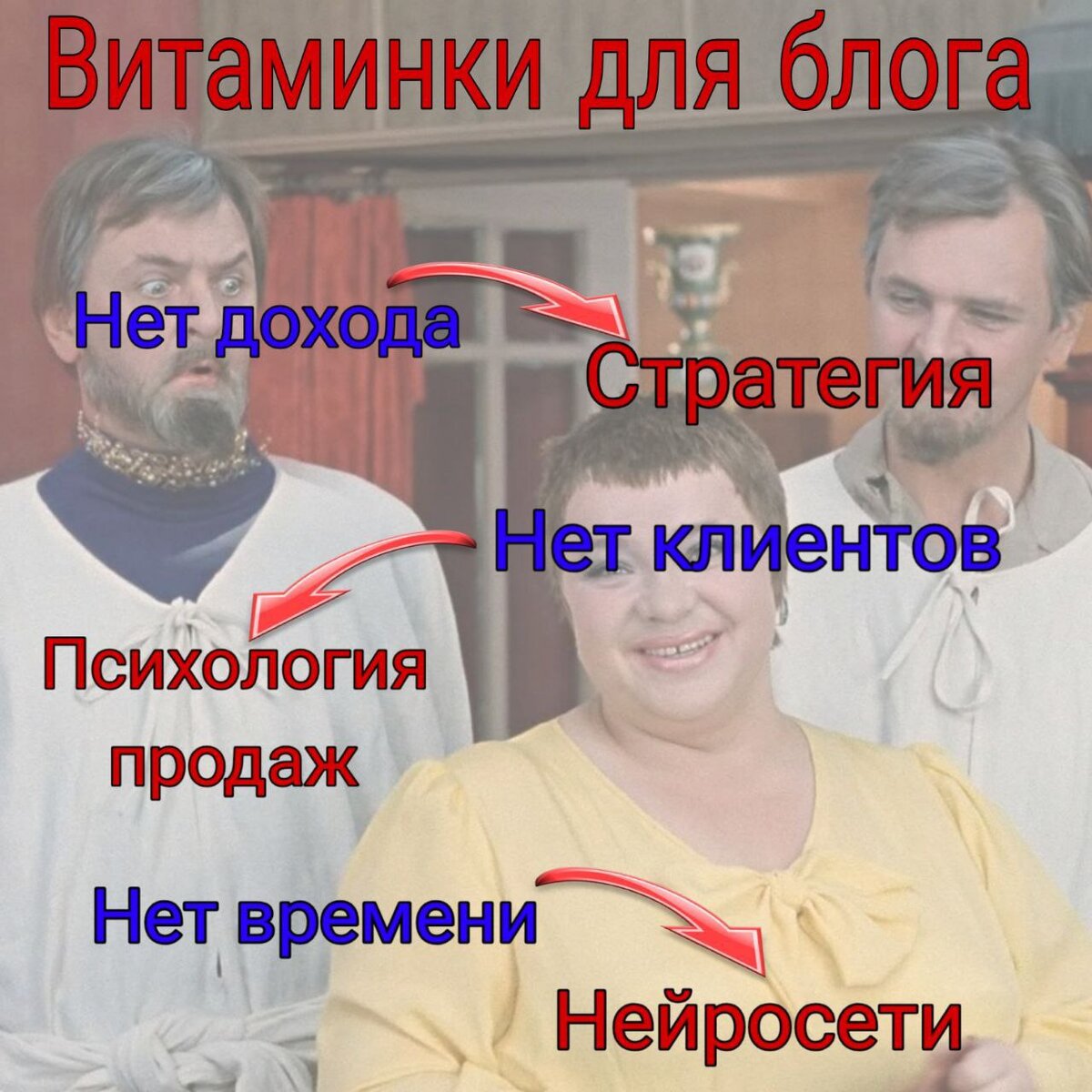 Формула успеха здесь😉
