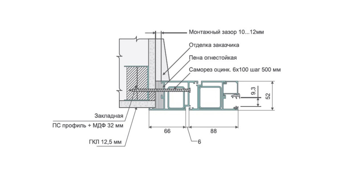 конструкция огнестойкого профиля дверей 30 минут