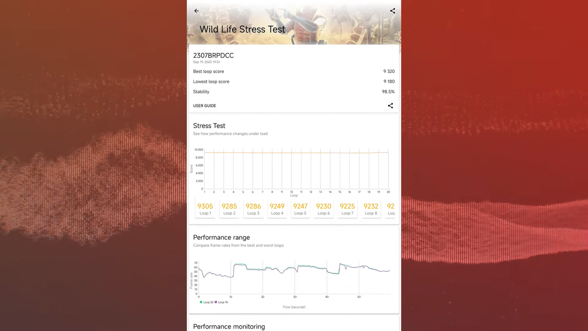    i-shoppers обзоры