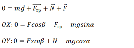 Проекции на оси