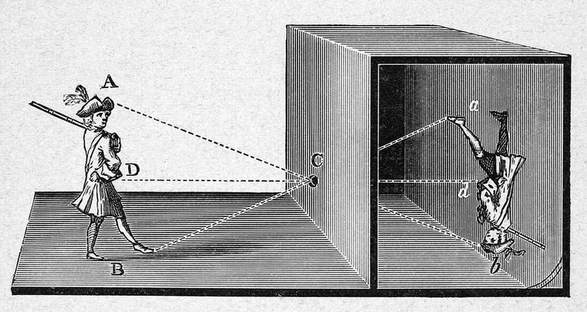 От пленки до пикселей: эволюция фотографии за 180 лет