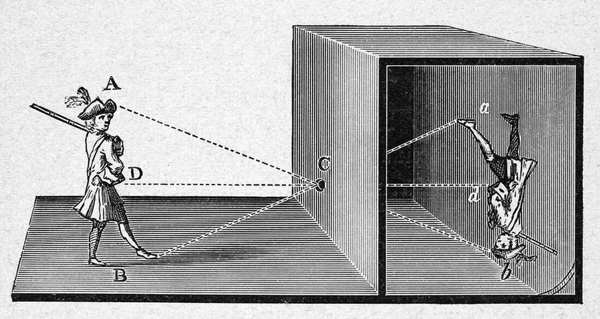 Камера обскура картинки