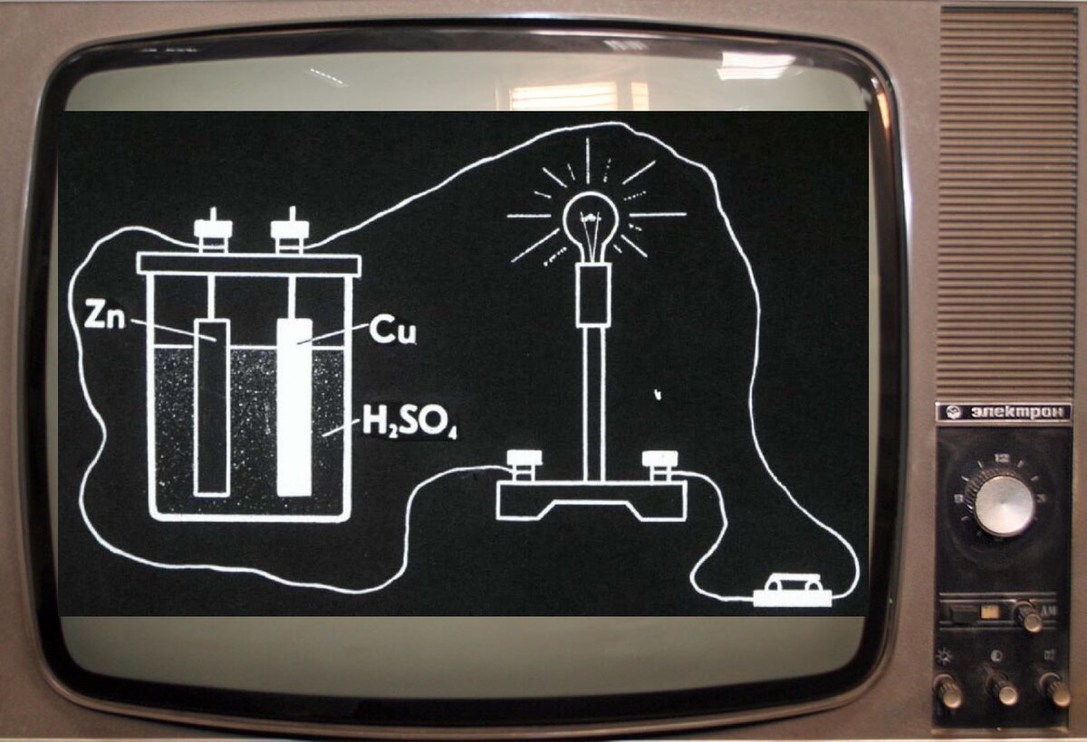 Источники электрического тока, гальванические элементы | Электрический  поколебатель | Дзен