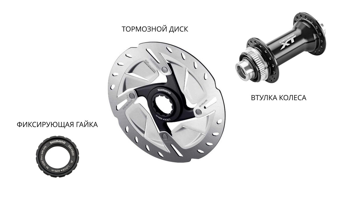 Списанная военная техника: Продажа