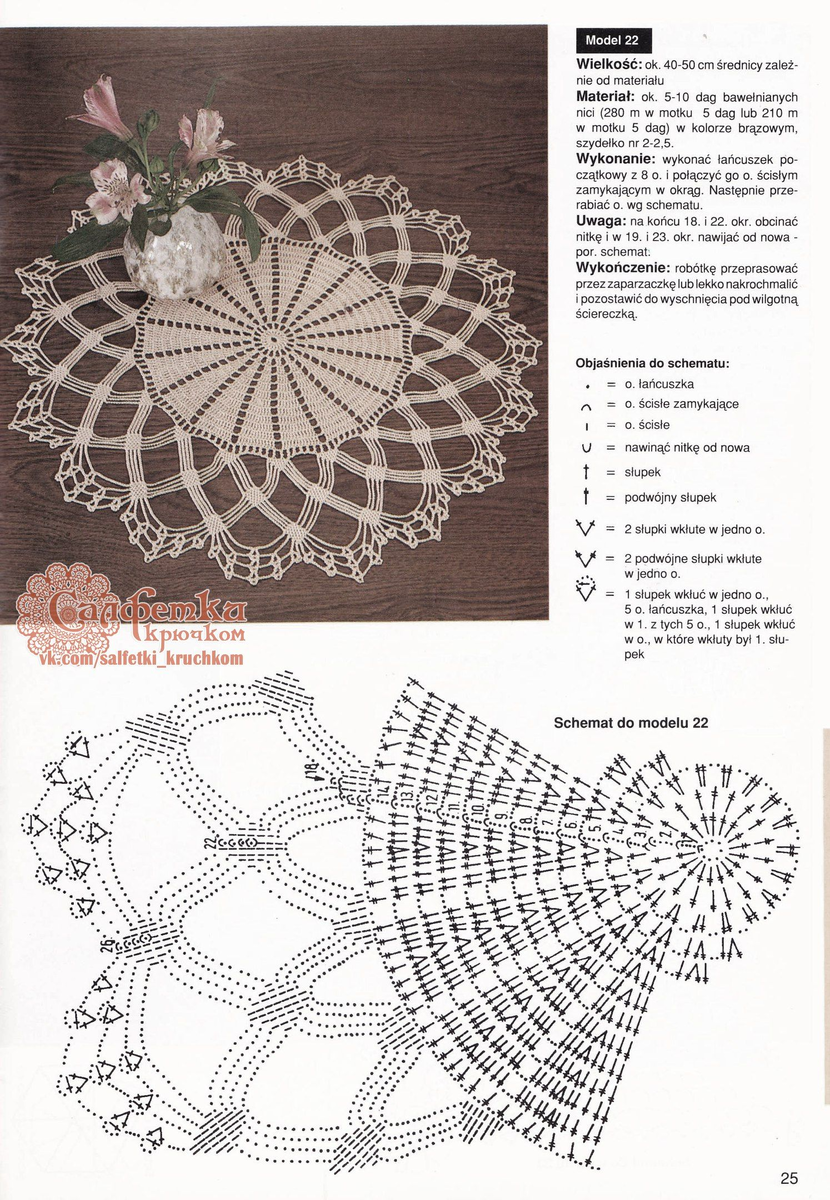 Круглые салфетки крючком. Схемы | вязание | Постила