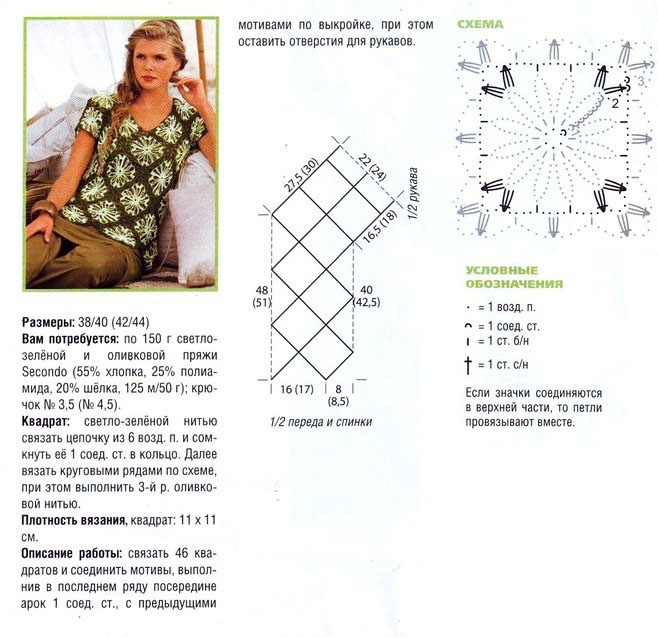 Вязание крючком мотивы схемы для кофты крючком