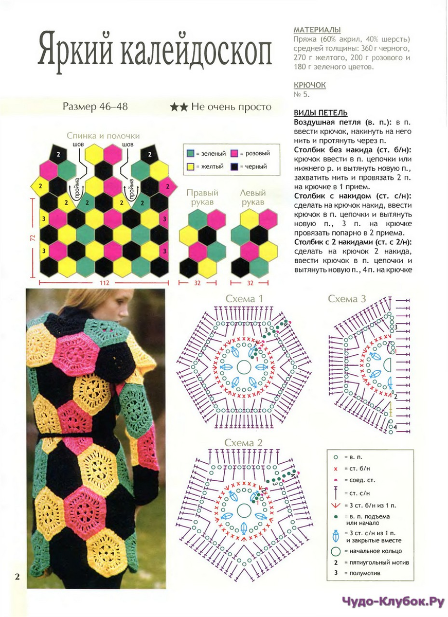 Кофта из квадратов крючком схема с описанием понятная для начинающих