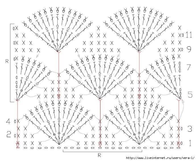 Крючком схемы и описание простые и красивые